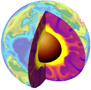 地磁気の起源 ： 地球核内の自励ダイナモ