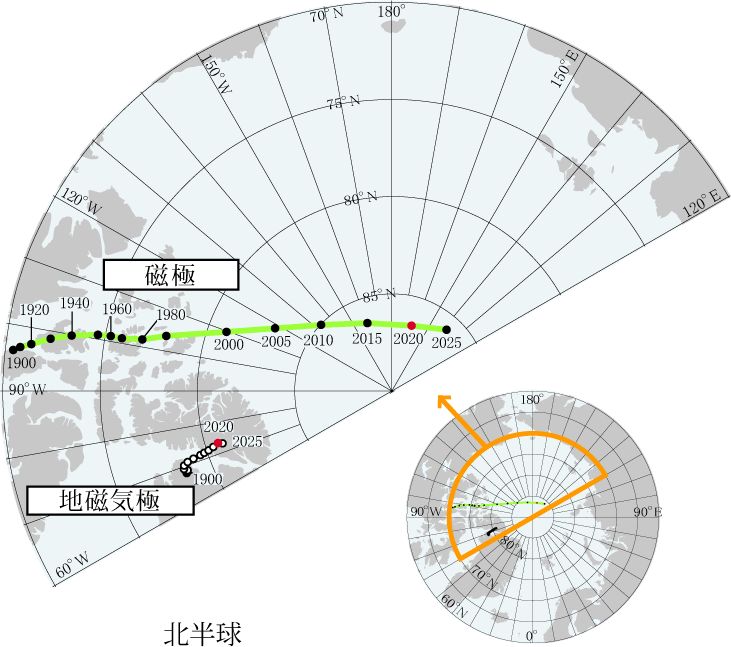 地磁気北極と磁北極